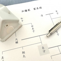 従業員の身辺調査でも正確な証拠集め